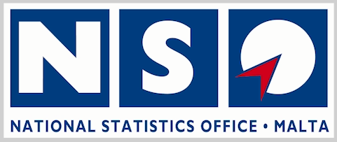 NSO’s Government Finance Data for January to December 2018